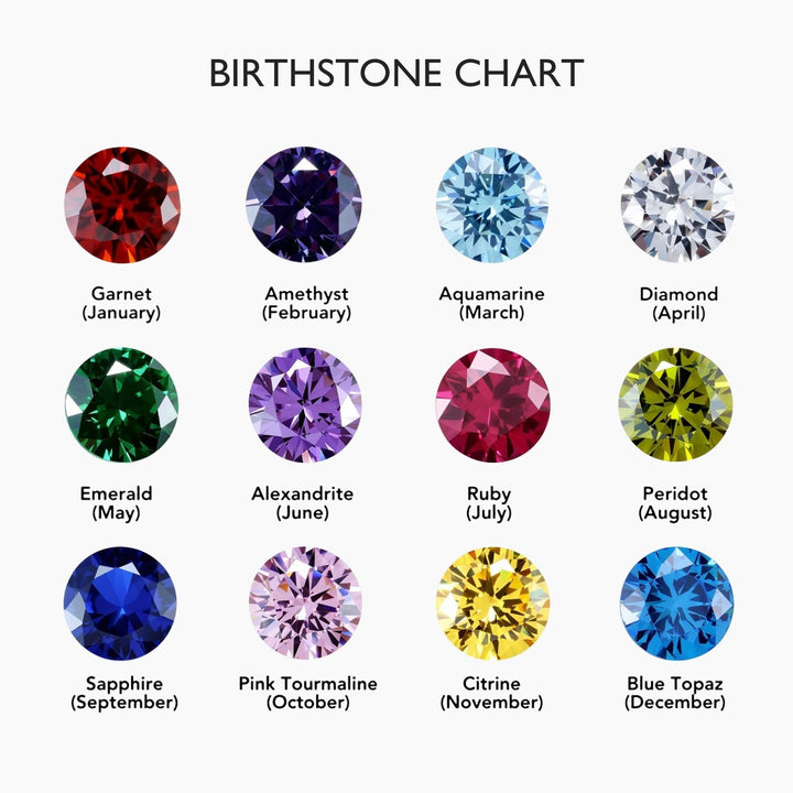 Personalized Multi-Birthstone Necklace