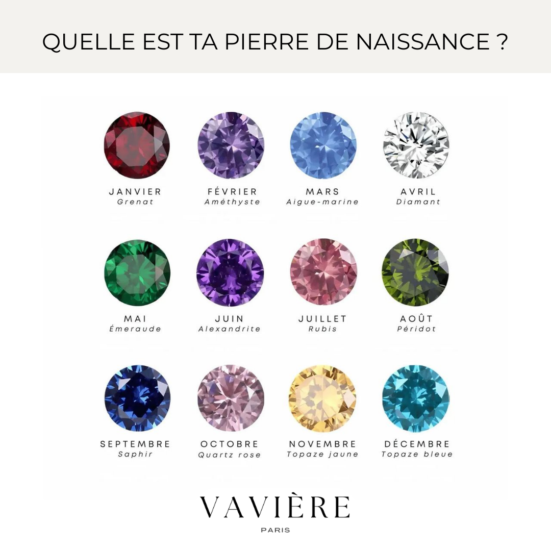 L’ANNEAU DU LIEN AJUSTABLE